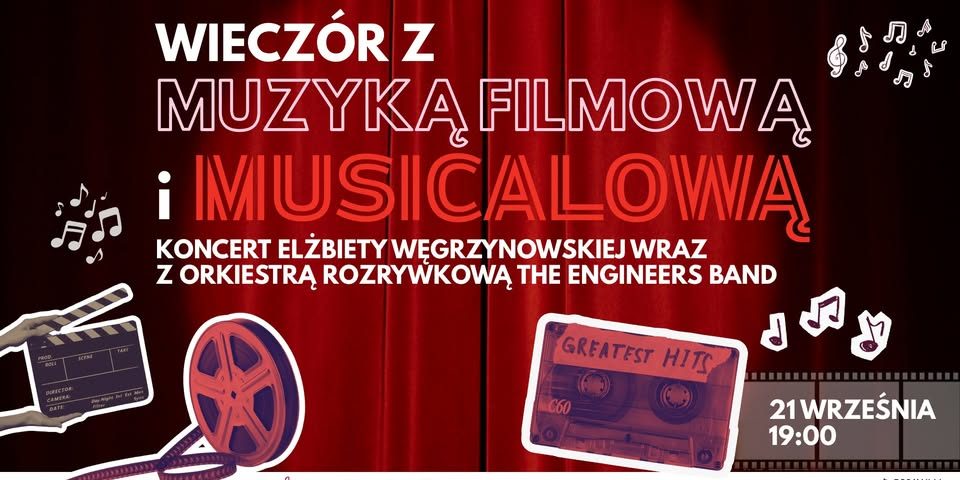 Wyślij Zdjęcie